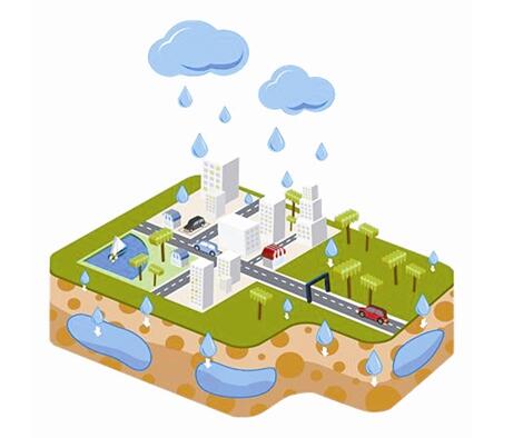 雨水收集系統(tǒng) 雨水收集系統(tǒng)