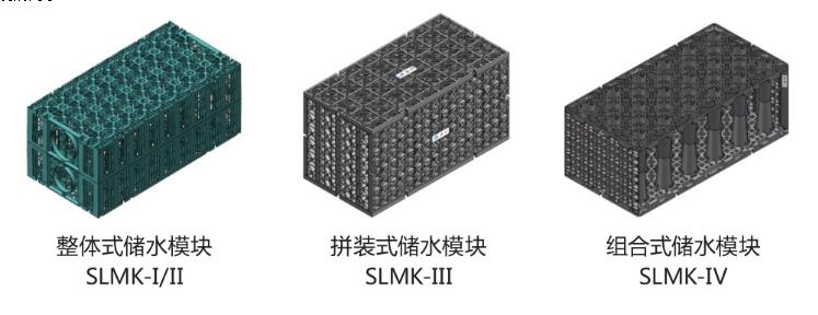 雨水收集系統(tǒng) 雨水收集系統(tǒng)